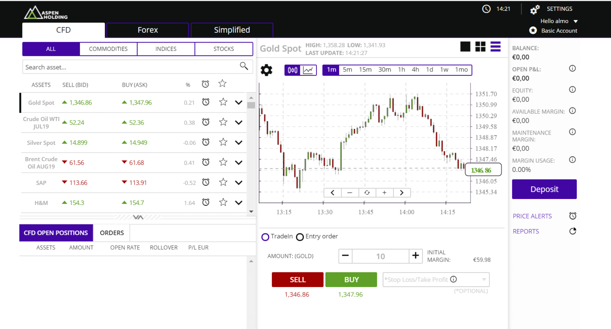 trading app demo account